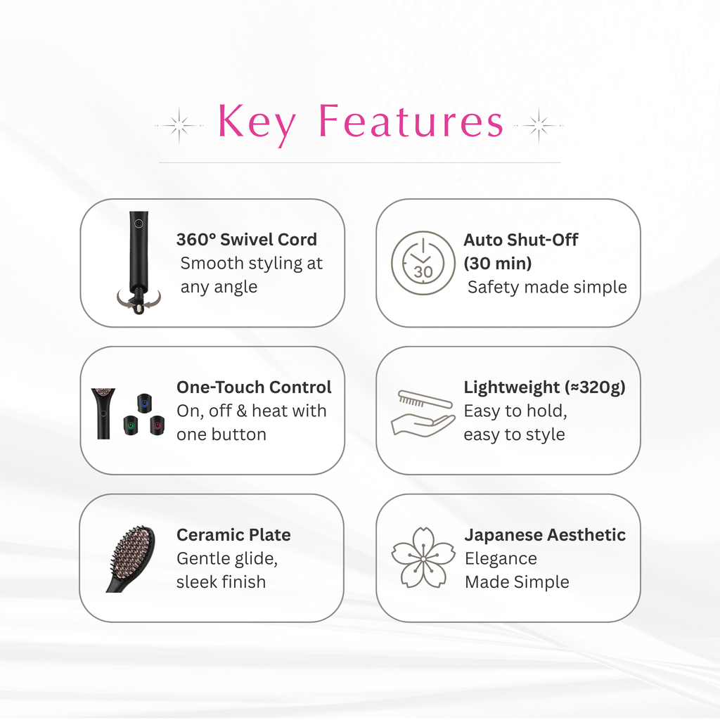 belulu Quick & Easy  Straight Brush