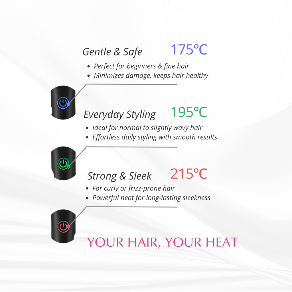 belulu Quick & Easy  Straight Brush