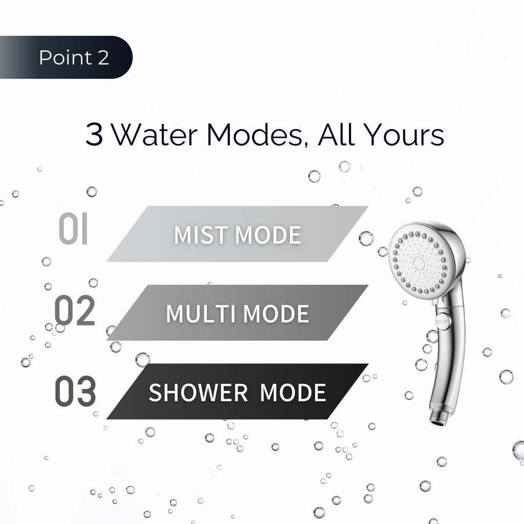 Mist Shower Head URARA